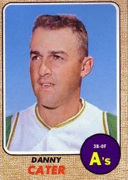 1968 Topps Baseball Cards      535     Danny Cater